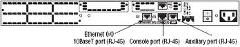 The registry that is responsible for normal booting sequence of the cisco router is Clearance