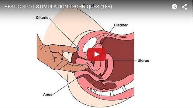 How To Gspot Orgasm 50