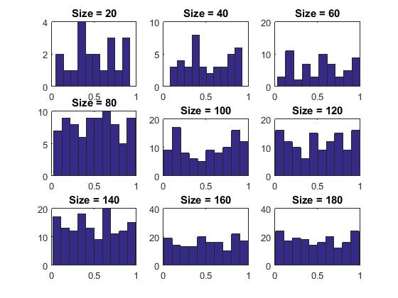 Home work shortcuts: In this assignment we will use the function ...
