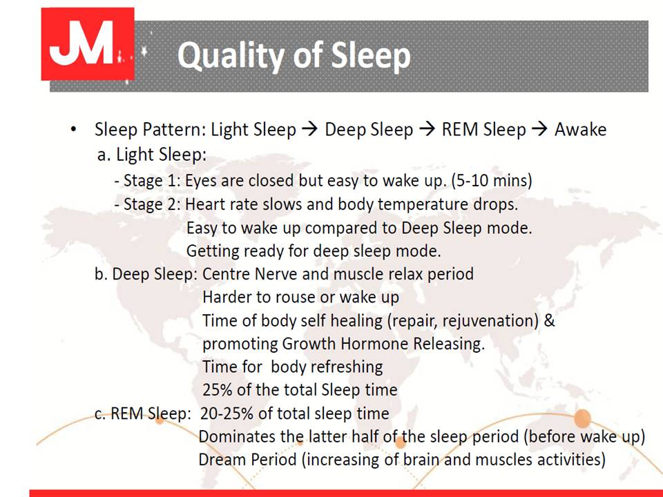Therapy mattress for rheumatic arthritis, high cholesterol, insomnia