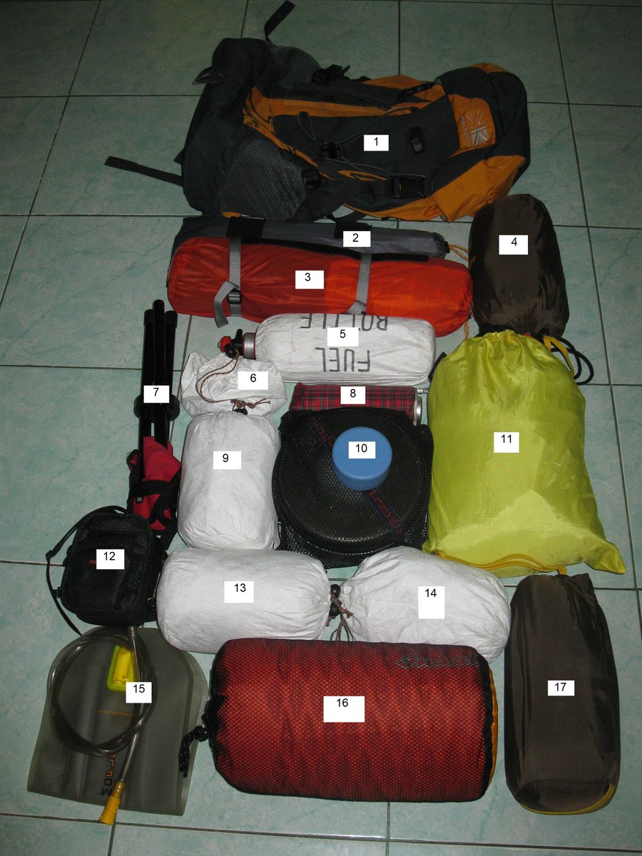 Peralatan Mendaki Gunung