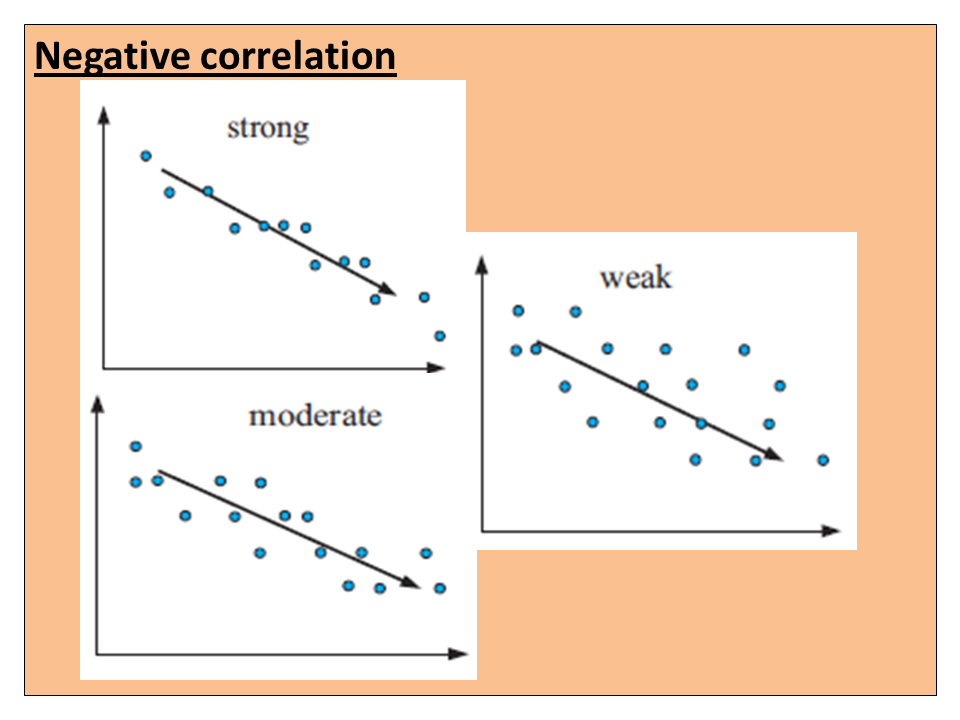 Math 9: CHAPTER 8 - STATISTICS