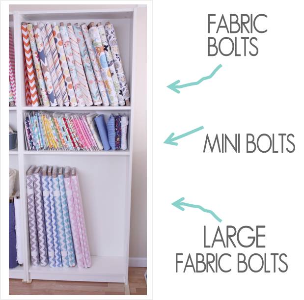 Craft Room Tour Fabric Storage Wall Naturally Creative Mama