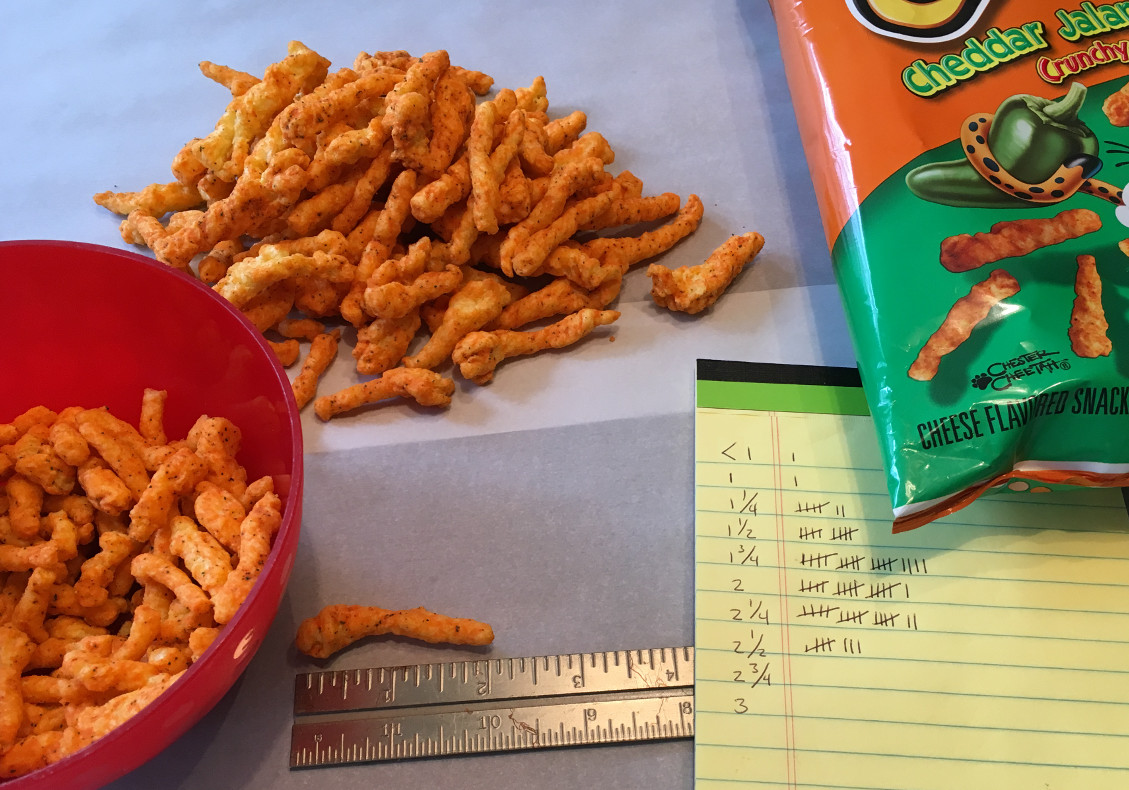 The 36th Lock How Long is a Cheeto?