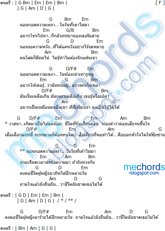 คอร์ดเพลง-ชีวิตฉันขาดเธอไม่ได้-จินตหรา พูนลาภ