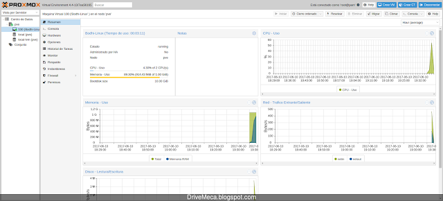 Creando maquina KVM en Proxmox VE