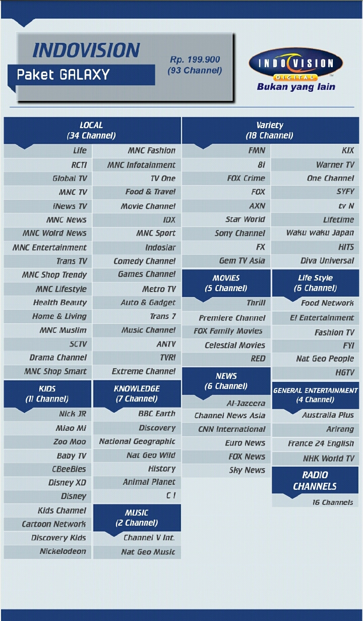 Indovision Paket Galaxy Indovision Channel