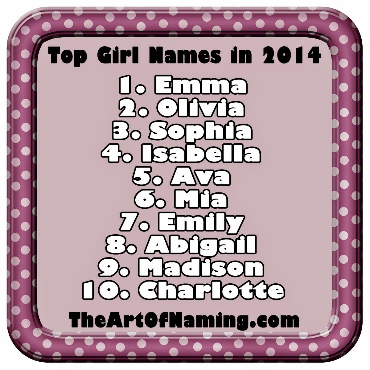 Good nicknames for the name emma. Good nicknames for the name emma.