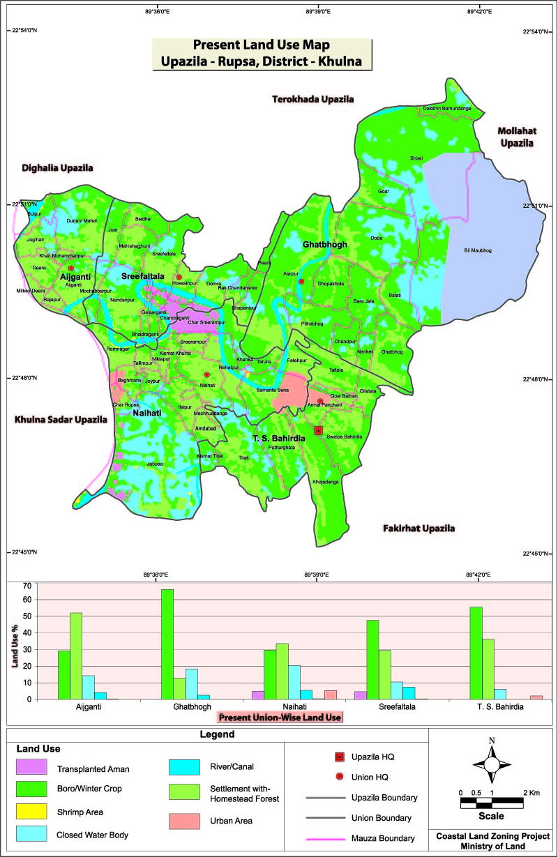 Rupsa Upazila Mouza Map Khulna District Bangladesh