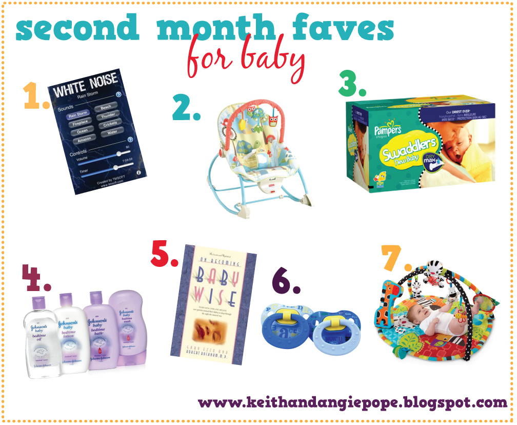 Keith&Angie Two Month Favorites for Baby