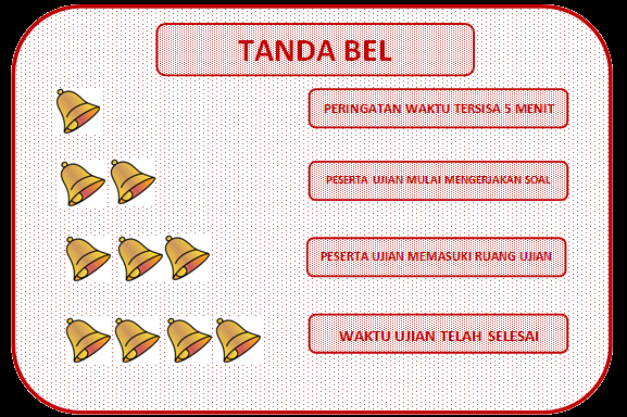 Contoh Tulisan Harap Tenang Ada Ujian, Tanda Bel, dan Dilarang Masuk