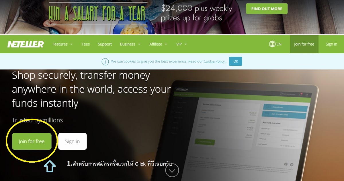 Part time income binary options