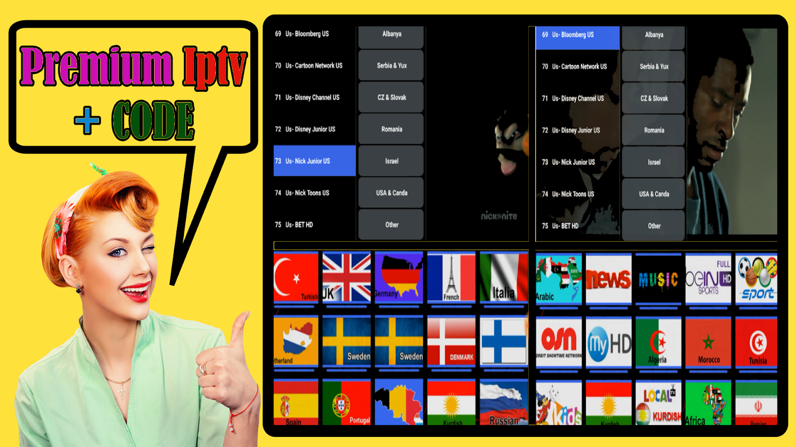 My best channels. My best channels
