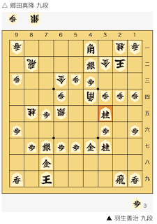 羽生善治 九段 平成最後のNHK杯で優勝。対 郷田真隆 九段 棋譜 羽生善治 九段 平成最後のNHK杯で優勝。対 郷田真隆 九段 棋譜