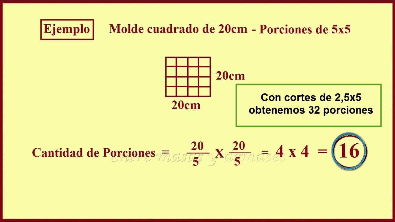 Cuantas Porciones Salen De Un Molde De 28 Cm Entre masas y demases: Cómo calcular porciones de una torta