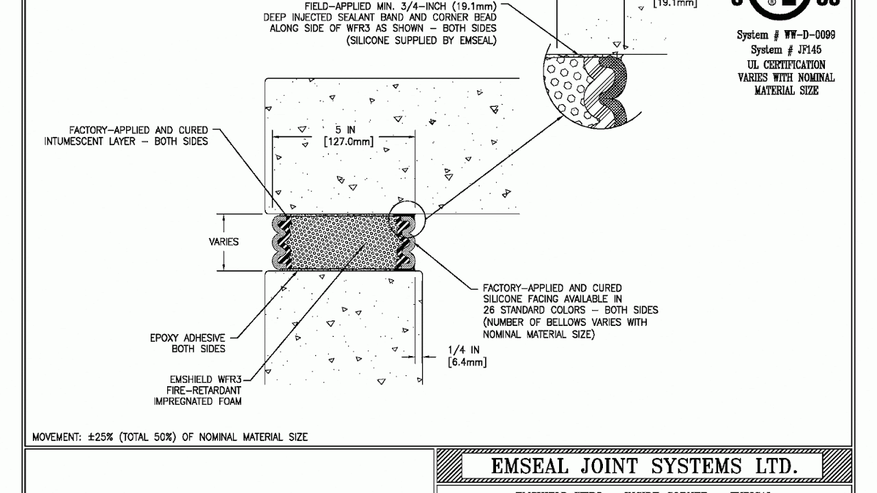 Fire Rated Walls Fire Choices