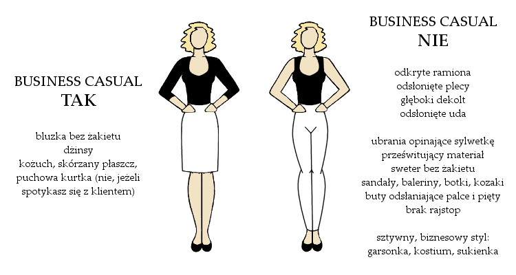Agnieszka Sajdak-Nowicka jak się ubrać do pracy strój business casual Agnieszka Sajdak-Nowicka jak się ubrać do pracy strój business casual