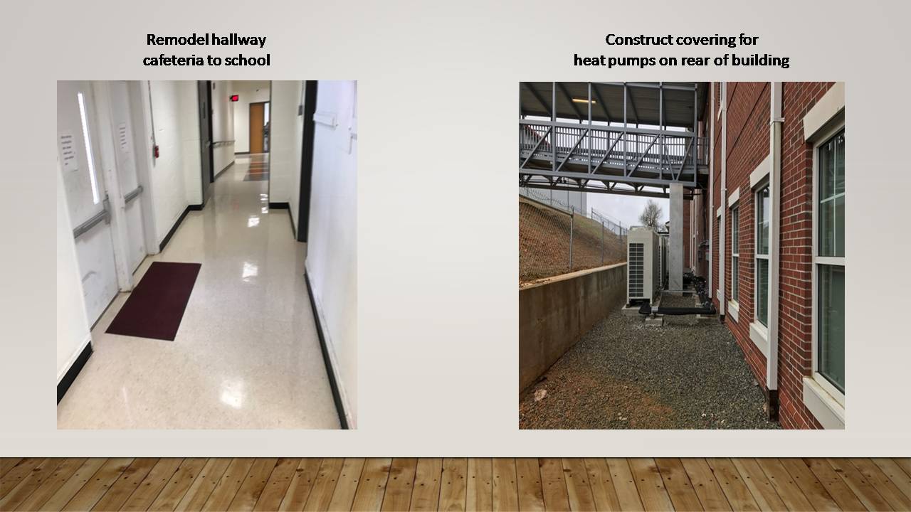 Patrick County Topics Patrick County Public Schools Capital