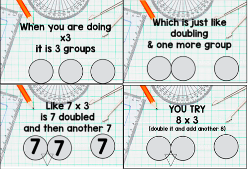 multiplication strategies for 3rd grade