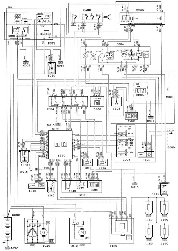 BENGKEL PEUGEOT SOLO (ART MOTOR): Peugeot 806