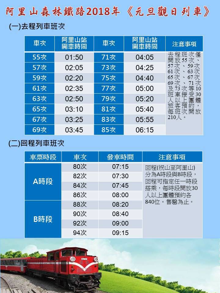 想上阿里山跨年、看日出可要多留意訂票訊息！