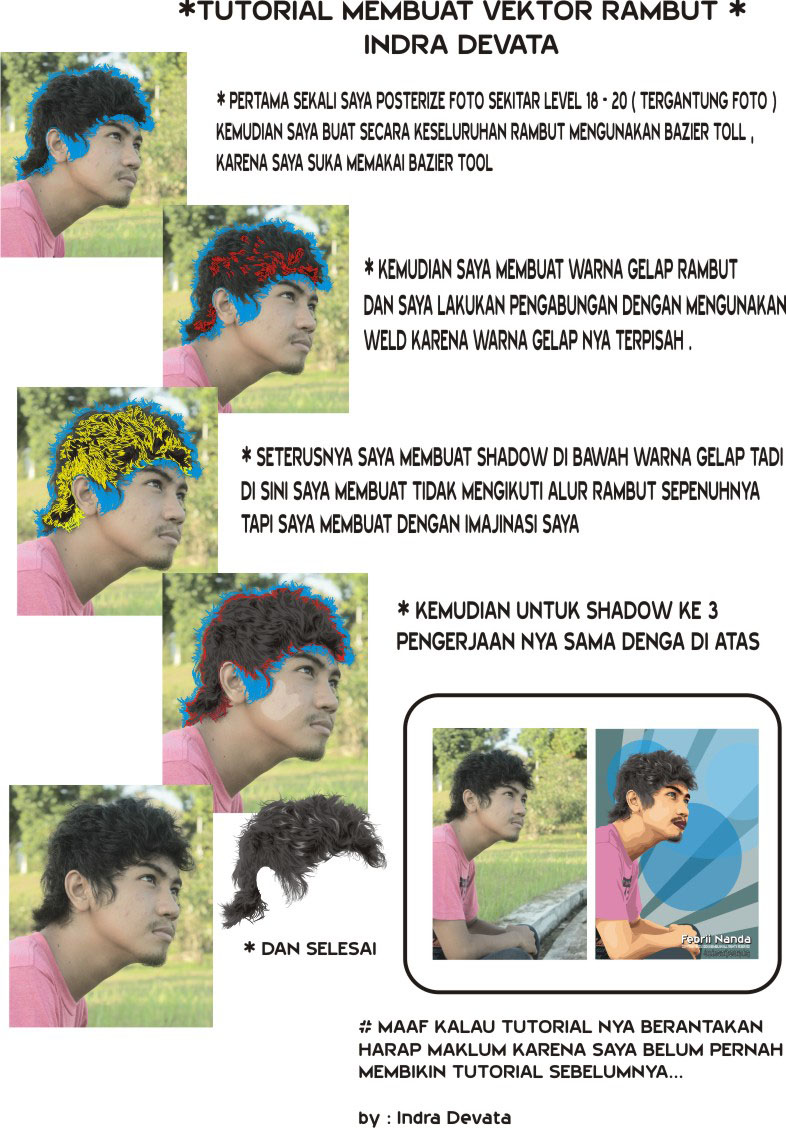 Vector Masker Rambut Cara membuat vektor rambut versi saya | Gambar Vektor By Indra Devata