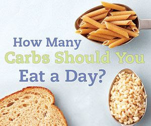 Calculate Your Recommended Carbs Intake Per Day to Lose Weight