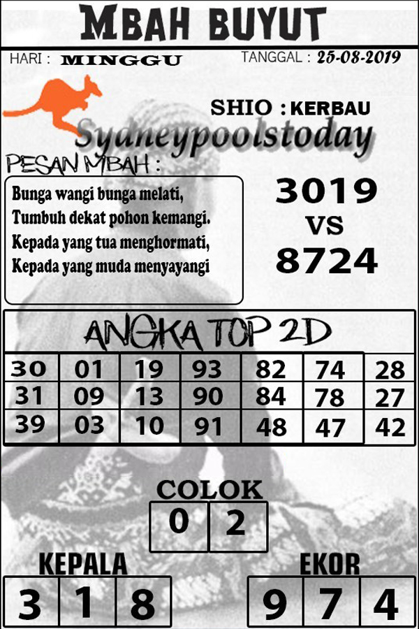 19 Prediksi hk jumat aina cempaka