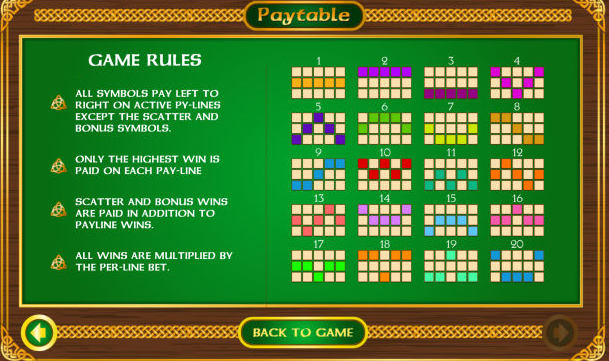 How to pick a winning slot machine