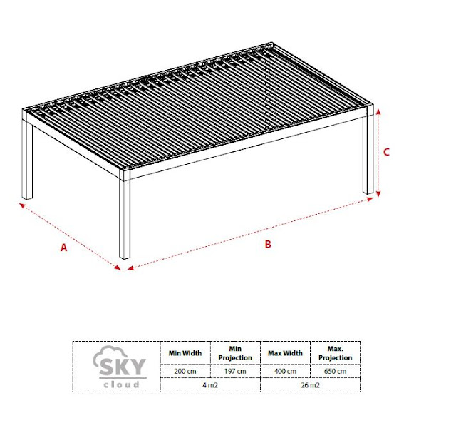 pergola SkyCloud lamele rotative dimensiuni