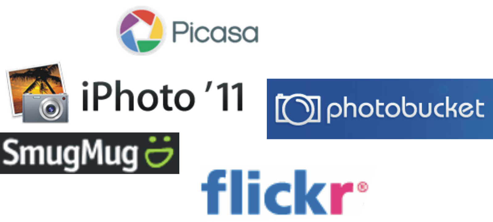 best secure photo sharing websites of 2013