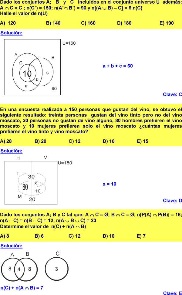 DIAGRAMAS DE VENN EULER Y LEWIS CARROLL CON CONJUNTOS ... lewis diagram hn 