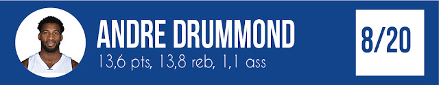Andre Drummond | PistonsFR, actualité des Detroit Pistons en France Andre Drummond | PistonsFR, actualité des Detroit Pistons en France