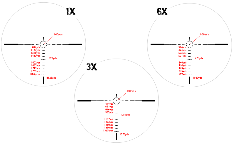 Lucid L7 16x24 Rifle Scope Review