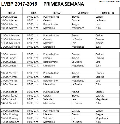 Calendario de Béisbol Profesional Venezolano 2017-2018 LVBP. Calendario completo con las Transmisiones televisivas del Béisbol Profesional venezolano 2017-2018 LVBP. Calendario Liga Venezolana de Béisbol Profesional PDVSA. 
