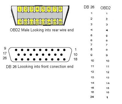 will ford ids work with nexiq usb link 2 will ford ids work with nexiq usb link 2