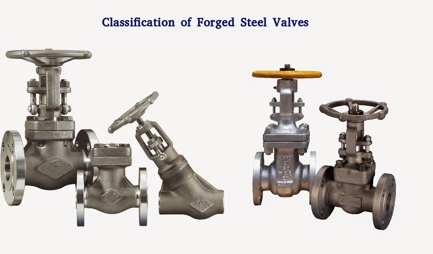 Info About Valve Manufacturers Most popular types of steel valves exist in market