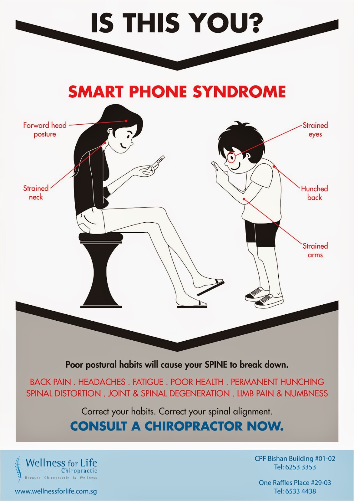 WfLC SMART PHONE SYNDROME