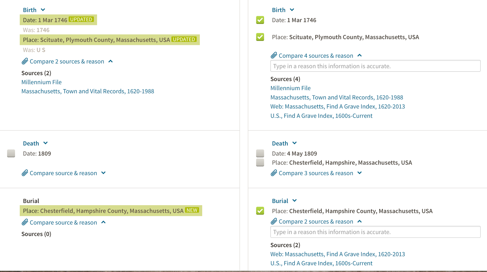 as you select the boxes for the sources make sure you are not adding for example the 1870 census the same source twice if it is in different formats on as you select the boxes for the sources make sure you are not adding for example the 1870 census the same source twice if it is in different formats on