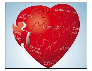 Bueno para el corazón, bueno para prevenir el cáncer