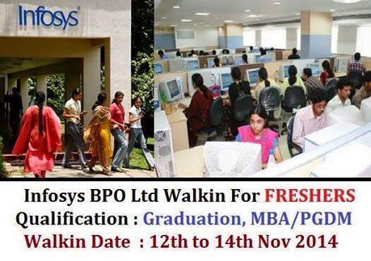 In Infosys For Mba Freshers recruiting asset 11 12 14 In Infosys For Mba Freshers recruiting asset 11 12 14