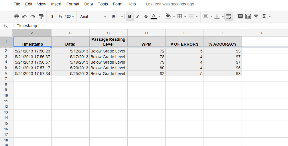 Be Proactive: Using Google Docs to Collect Data for IEP Goals! - Teaching Special Thinkers for Free Printable Data Collection Sheets For Iep Goals