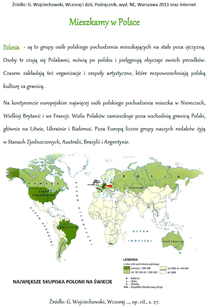 BLOG EDUKACYJNY DLA DZIECI: HISTORIA KL. IV - Mieszkamy w Polsce