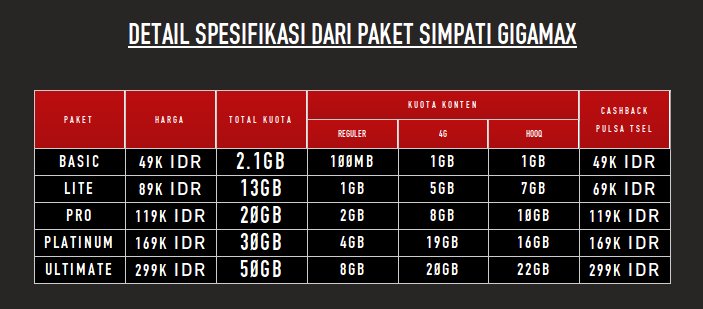 Get Penyebab Gak Bisa Beli Paket Combo Indosat Images