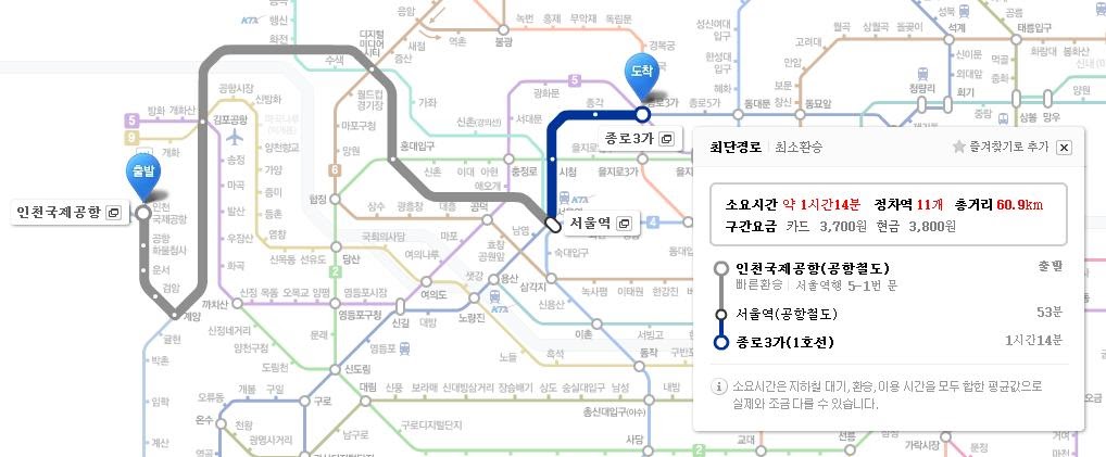 сколько пешком до сеула. сколько пешком до сеула. сеул на карте. карта метро инчхон сеул. осака токио расстояние.