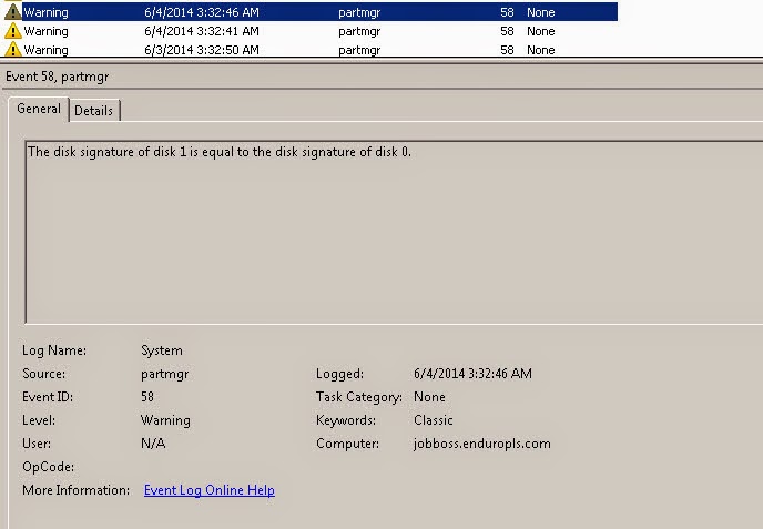 Ereignis-ID für Windows 2008