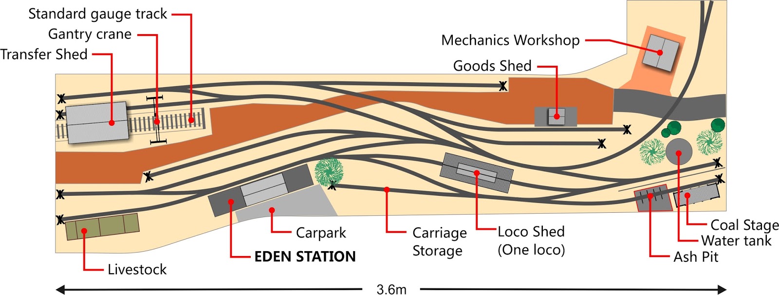 South Coast Rail Around Eden