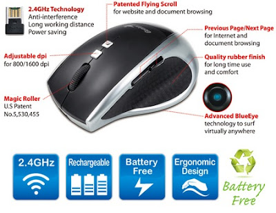 Genius DX-ECO Mouse Tanpa Batere & BlueEye Engine bisa Digunakan Di Berbagai Permukaan