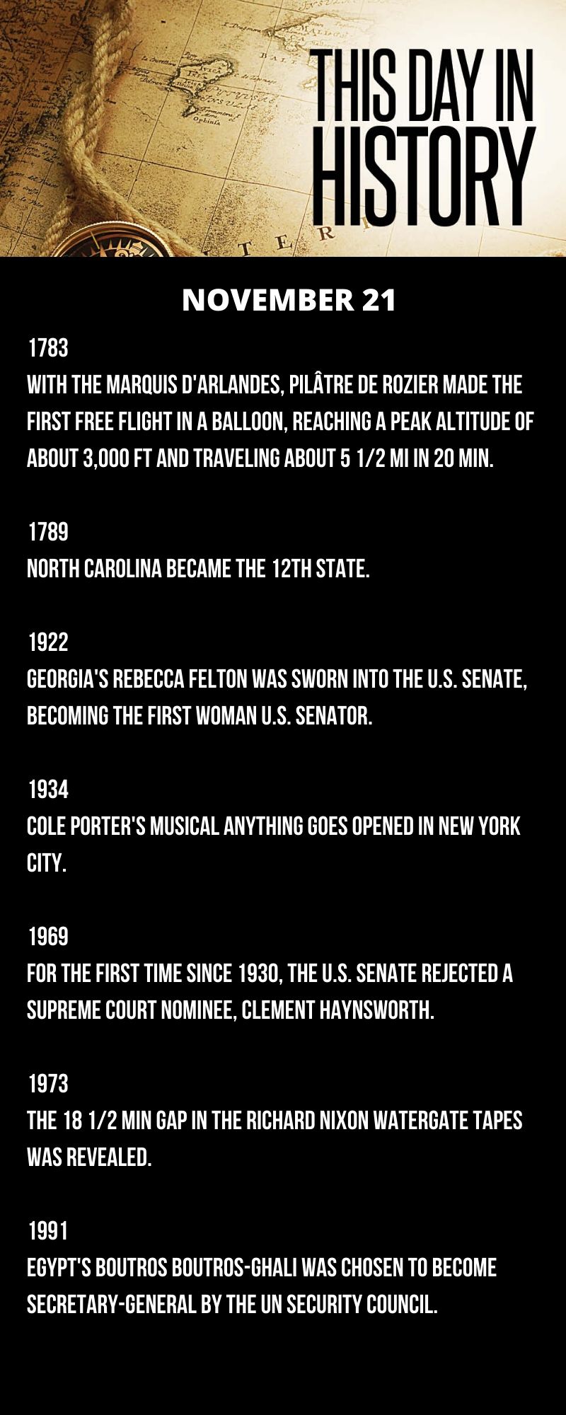 This day in History: November 21 | Amazing WTF Facts