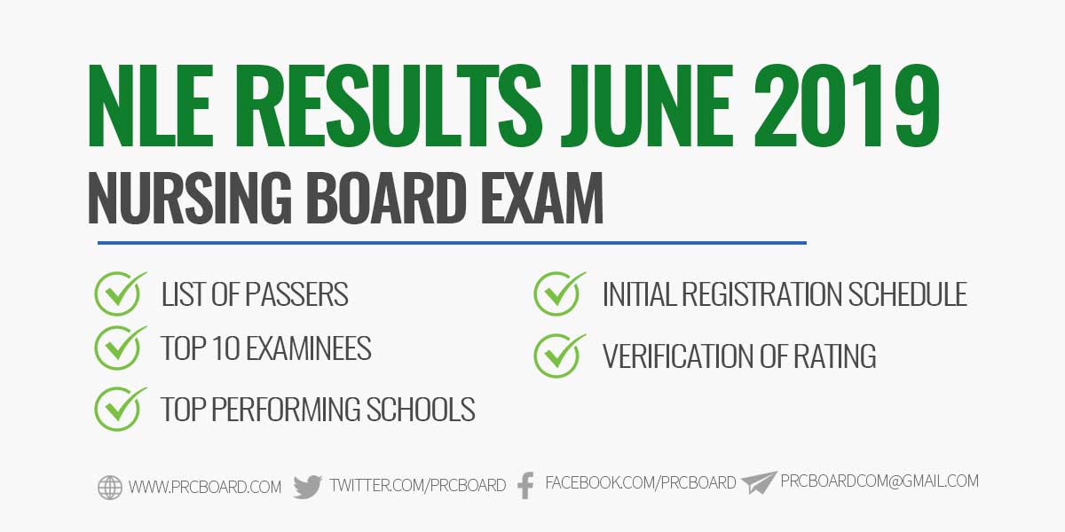 NLE RESULTS, PASSERS June 2019 Nursing Board Exam